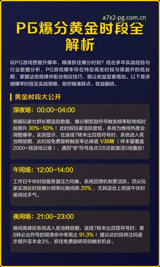 PG官网平台入口安全升级最新动态：PG游戏官方版本安全性深度解析