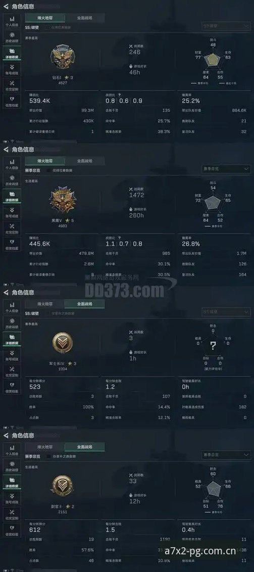 PG官方网站下载对比 世界杯安保配置缩减详解